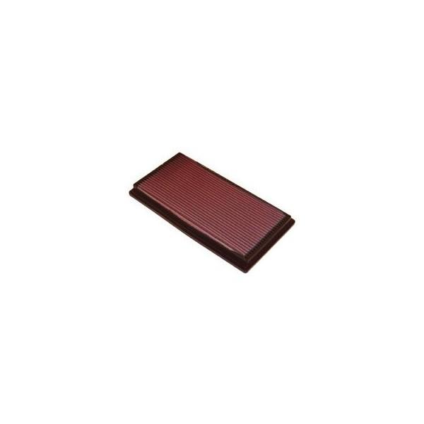 K&amp;N REPLACEMENT FILTER �G�A�t�B���^�[ VOLVO C70 2.5 TURBO 8B5254K 35947 98-06-01 B5254 2500 �k33-2670�l