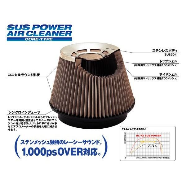 BLITZ ubc SUS POWER AIR CLEANER C1 k26031l GNXgC(X-TRAIL) 00/11-06/11 PNT30 SR20VET