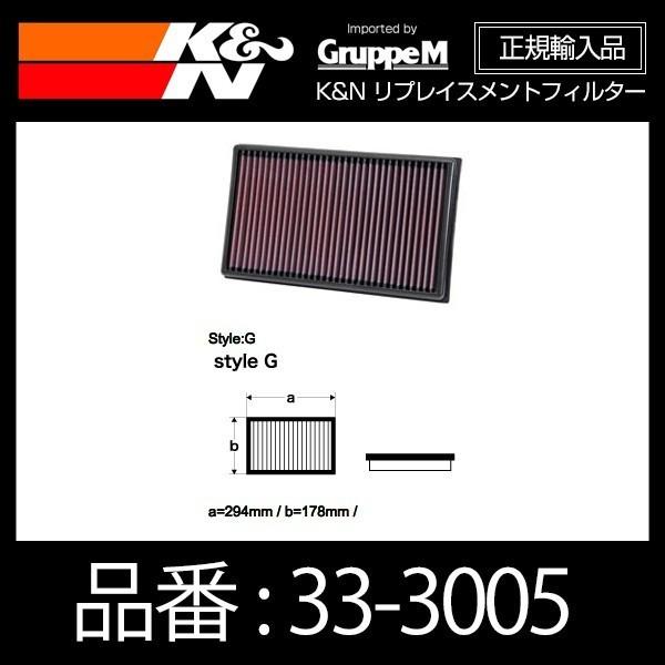 K&amp;N ���v���C�X�����g�t�B���^�[ VOLKSWAGEN GOLF 7 GTI�p�k33-3005�l