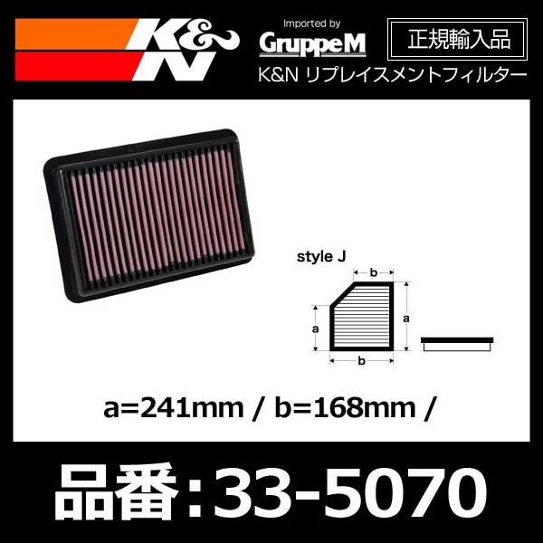 K&amp;N ���v���C�X�����g�t�B���^�[ HONDA �z���_ �V�r�b�N�^�C�vR FK8 K20C 17/09- �^�[�{�p�k33-5070�l