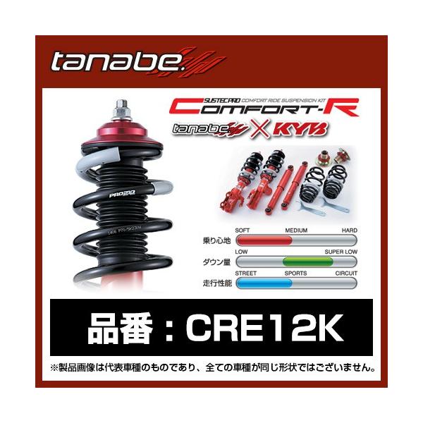 �^�i�x TANABE SUSTEC PRO CR �ԍ��� �kCRE12K�l �m�[�g HV 2016�N11���` DAA-HE12 HR12-EM57