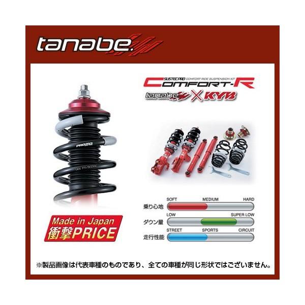 TANABE CRL880KK ダイハツ コペン L880K用 ネジ式車高調整サスペンションキット