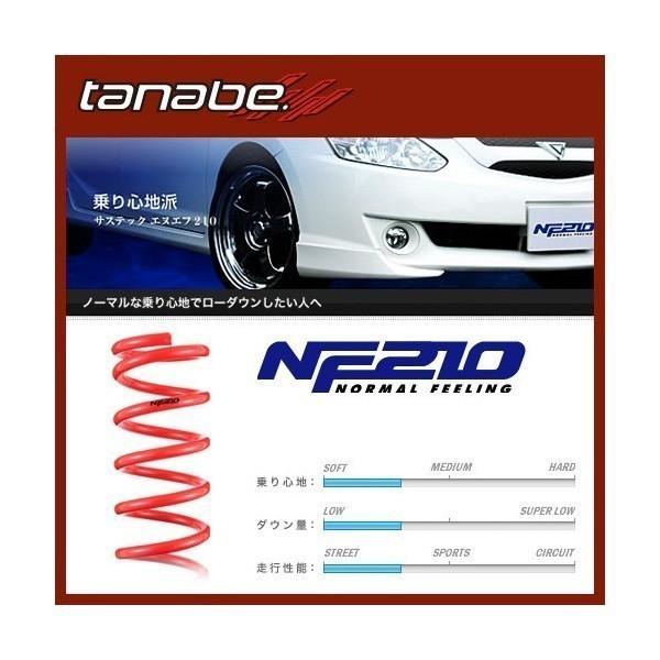 タナベ Tanabe ローダウンスプリング Sustec Nf210 Subaru スバル インプレッサスポーツ インプレッサg4 Gt7nk モーストプライス 通販 Paypayモール