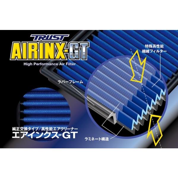 TRUST gXg AIRINX GT GACNXW[eB SZ-8GT XYL Ag[NX/15.12- Ag^[{RS/15.03- HA36Sk12592508l