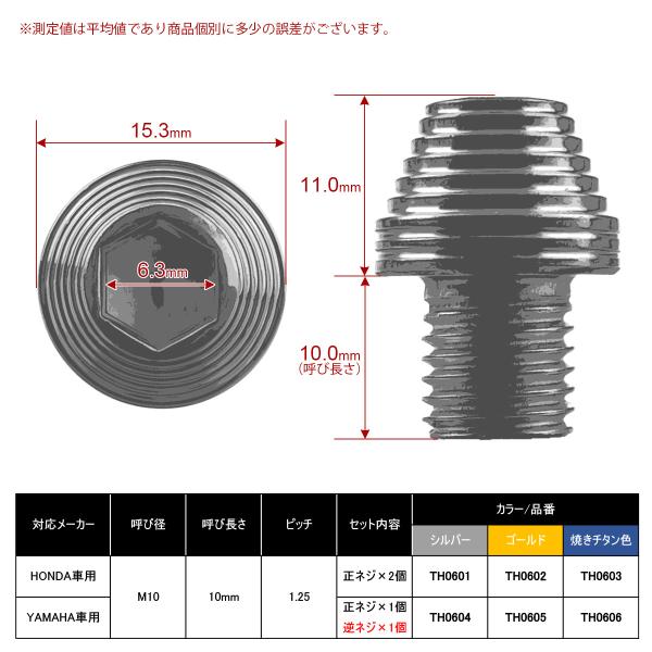 HENG �~���[�z�[�� �J�o�[�L���b�v �{���g M10 P1.25 �X�e�����X �V���o�[ ���l�W 2�Z�b�g TH0601 ���i�摜4