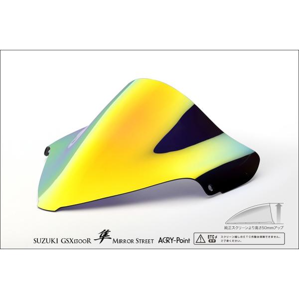 ACRYPOINT GSX1300R  i08-13Nj Xg[g^CvXN[ i~[j 170101