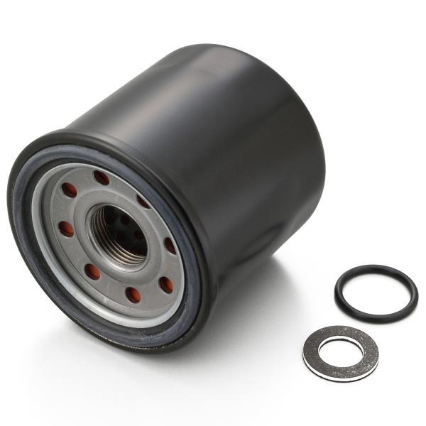 おーかです。 DAYTONA（デイトナ） 在庫有り 当日発送 Z900RS/ニンジャ1000 (Z1000SX