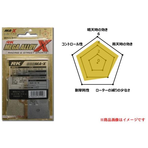FJR1300/AE/AS(06-07)用 フロント・ブレーキパッド(メガアロイX/シンタード) 871MA-X＿アールケージャパン/RK