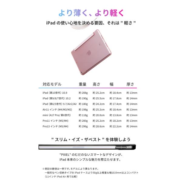 iPad A16 �P�[�X �J�o�[ 11�C���` iPad Air M4 M3 M2 ��10���� 10.9 ��9���� 10.2 iPad Pro M5 mini A17 Pro mini6 mini5 mini4 Air5 Air4 13�C���` �A�C�p�b�h ���i�摜3