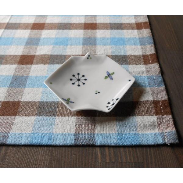 ɖā@_Ԃ炵()@܂莆`艖M(M)