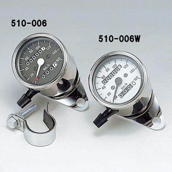 LW} (KIJIMA) 510-006W Xs[h[^[ @B 160Km/h 61 pl gbvt ėp