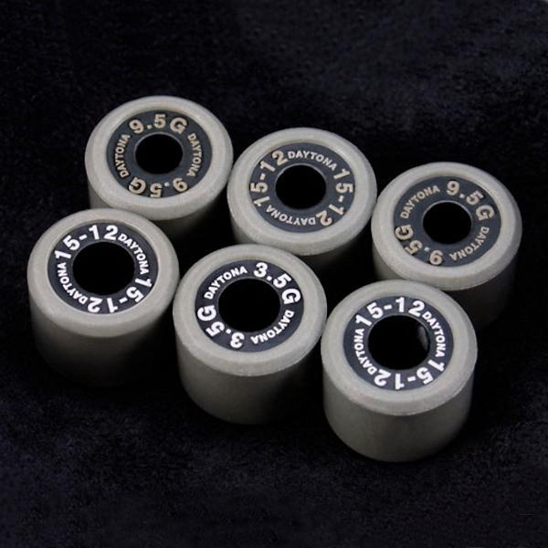 fCgi DAYTONA DWR EGCg[[ (16×13) 3 z_ ZOOMER Dio/`FX^ TODAY CuDio-ZX iԁF90412`90432