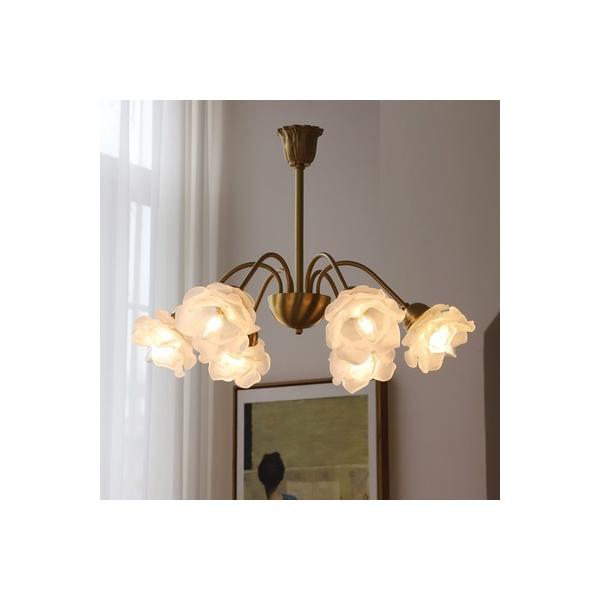 L1y_gCg mƖ@VfA kfUC  VƖ6 V[OCgs