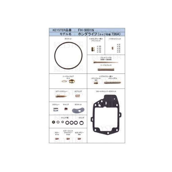 キースター 燃調キット ホンダライフ -キャブレター号機736A-/EA系CVツインキャブレター用キャブレター オーバーホール＆セッティングパーツセ…
