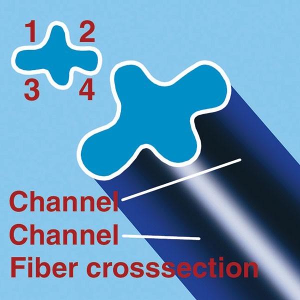 クールナイス 半袖Ｔシャツ 2枚組 6525 白（tシャツ インナー ティーシャツ 半そで 暑さ対策 吸汗速乾 速乾性 吸収 クール 涼しい服（まとめ買いで送料無料）｜motormagazine｜02