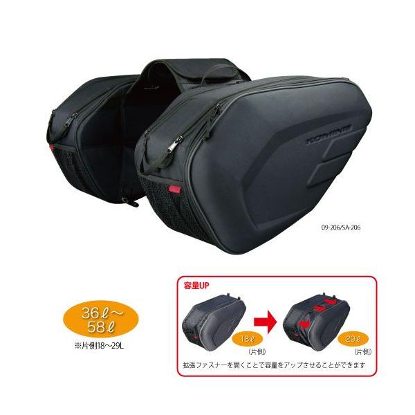 コミネ SA-212 モールデッド サドルバッグ（左右合計36〜58L） Exp