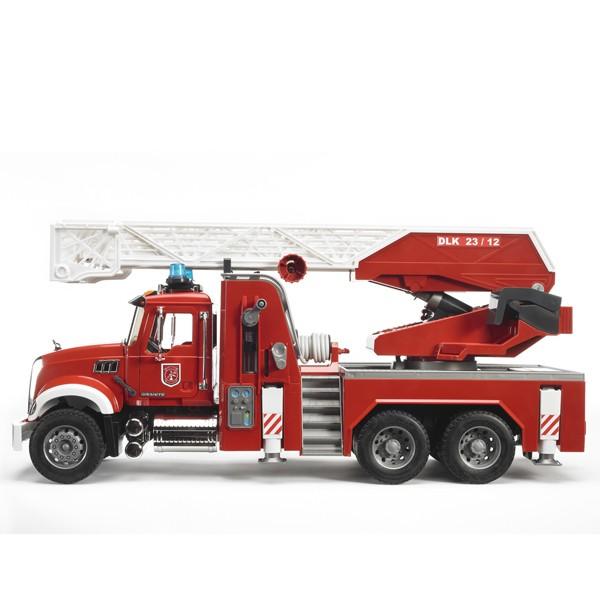 u[_[v ͂炭 MACKhԁi3΂jyX cz