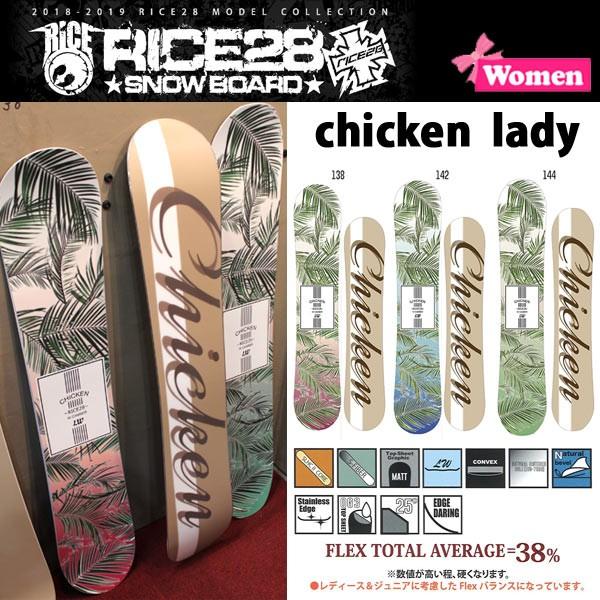 スノーボード 板 レディス ダブルキャンバー グラトリ ｊｉｂ パークスタイル ライス28 超安い Rice28 チキンレディー 18 19 Chicken Lw Lady