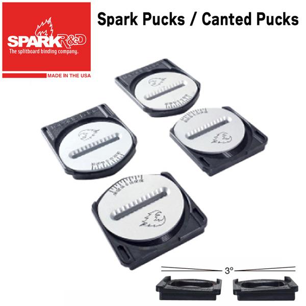 SPARK R&D スパーク SPARK CANTED PACKS