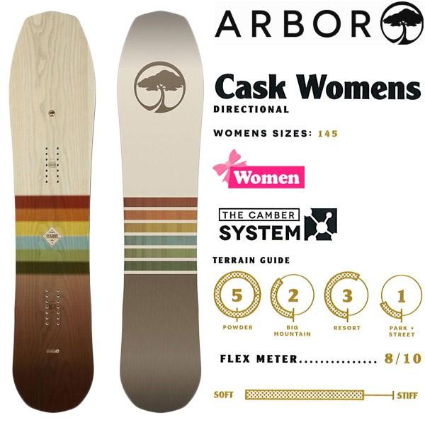 スノーボード 板 フリーライド パウダー 18 19 Arbor アーバー Cask Womens カスクウーマンズ Anighttorememberromega Com