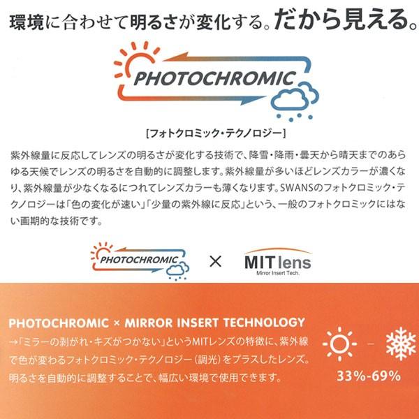 スキー スノーボード ゴーグル 19 Swans スワンズ Ridgeline 換気機能 低価格化 調光レンズ リッジライン ｍｉｔブルーミラー調光 ホワイトペイント 大型球面
