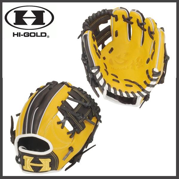 無料イラスト画像 50 素晴らしい野球 グローブ イラスト 簡単