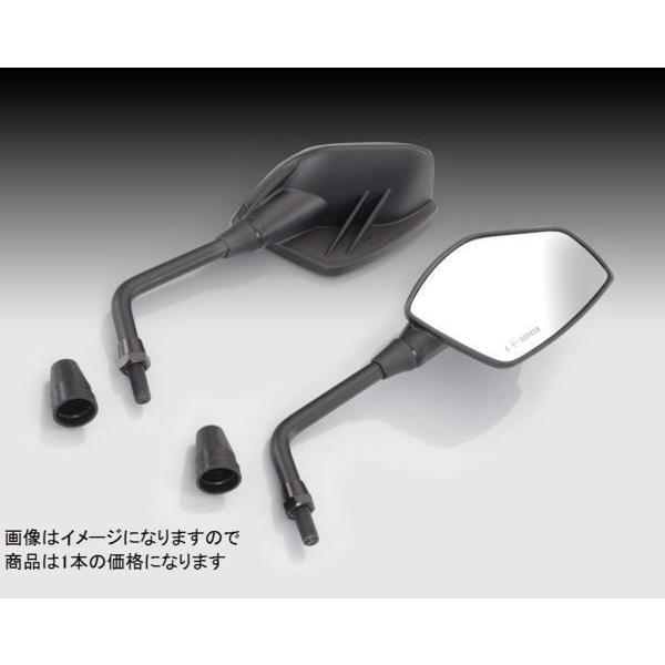 L^R GPR~[iTYPE-3jiM10j