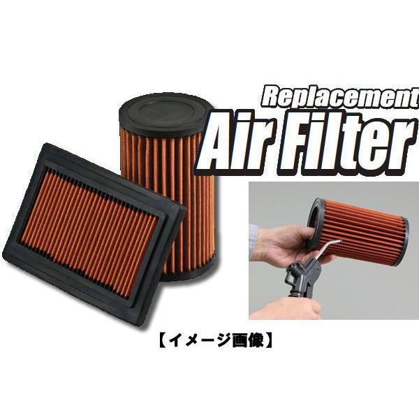 fCgi vCXGAtB^[ CB1300/CB1100 (75259)