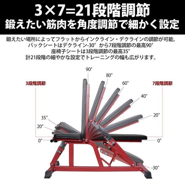 トレーニングベンチ フラットベンチ 筋トレ器具 背筋腹筋 マルチポジションベンチ 筋トレ 体幹 腹筋 背筋 ダンベル バーベル ドラゴンフラッグ Buyee 日本代购平台 产品购物网站大全 Buyee一站式代购 Bot Online