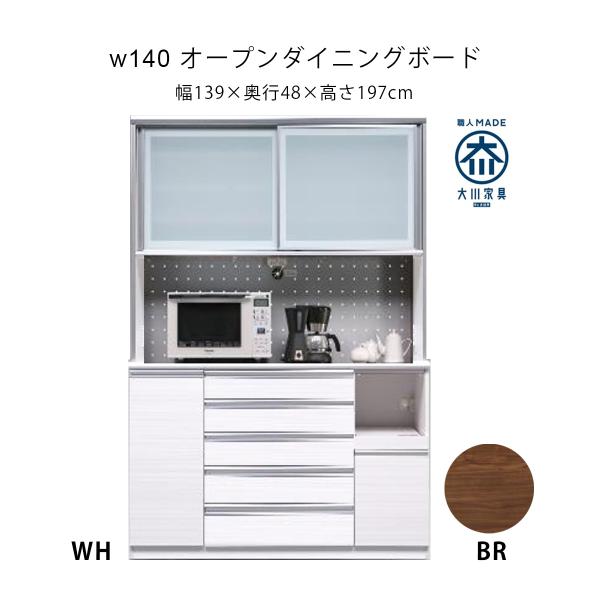 I[v _CjO{[h 140 Lb`[ HIV l炵 ̈  GW Ap[g }V