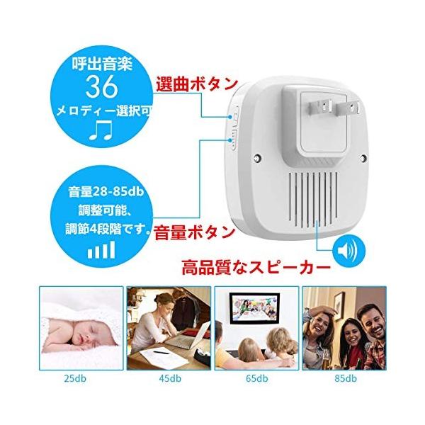 Wireless Life ワイヤレスチャイム 呼び出しチャイムセット 防水 防塵 インターホン 最高2 4段階音量調節 玄関ドアベル 激安卸販売新品 36メロディー