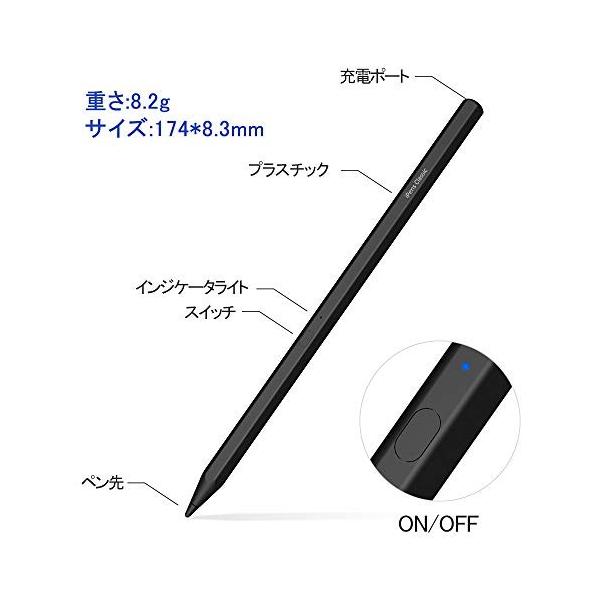 Surface ペン スタイラスペン タッチペン 恒久的に使用 マグネット吸着式充電 4 極細 新色 筆圧1024レベル対応 Pro