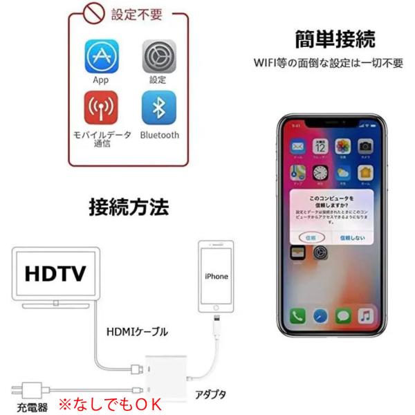 Iphone Hdmiアダプタ変換ケーブル テレビ接続ケーブル スマホ高解像度 最新ios14 4対応 Lightning ライトニング ゲーム カーナビ 設定不要 簡単接続 Buyee Buyee Japanese Proxy Service Buy From Japan Bot Online