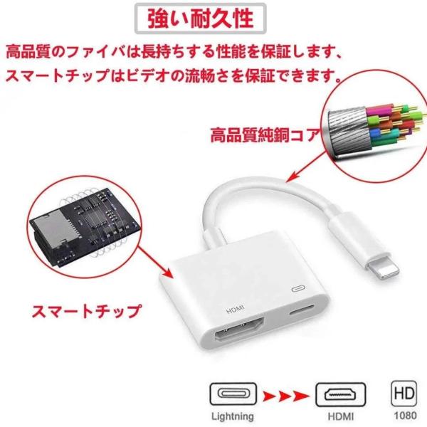 Iphone Hdmiアダプタ変換ケーブル テレビ接続ケーブル スマホ高解像度 最新ios14 4対応 Lightning ライトニング ゲーム カーナビ 設定不要 簡単接続 Buyee Buyee Japanese Proxy Service Buy From Japan Bot Online
