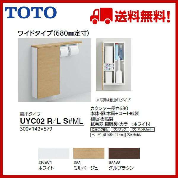 品番： UYC02RS 右仕様　/ 品番： UYC02LS 左仕様 TOTO：フロア収納キャビネットワイド680mm定寸