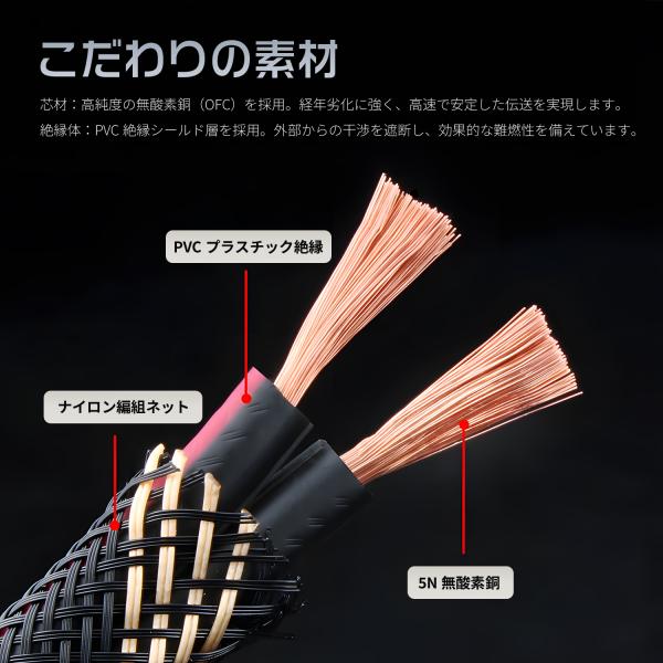 �y�ő�600�~�����z�X�s�[�J�[�P�[�u�� 5m �o�i�i�v���O Hi-Fi �I�[�f�B�I�P�[�u�� ���E�Z�b�g �X�s�[�J�[���C���[ ���� �����b�L 11mm �ɑ� �i�C�����ґg bke ���i�摜2