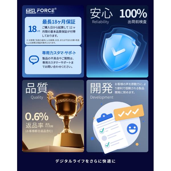 �y2�_�ڔ��z�z2�_�Z�b�g(4�{) �����`�� SATA 3.0 �f�[�^�P�[�u�� S�� L�� PC�n�[�h�h���C�u�ڑ� �X�g���[�g sata �������� ���i�摜5
