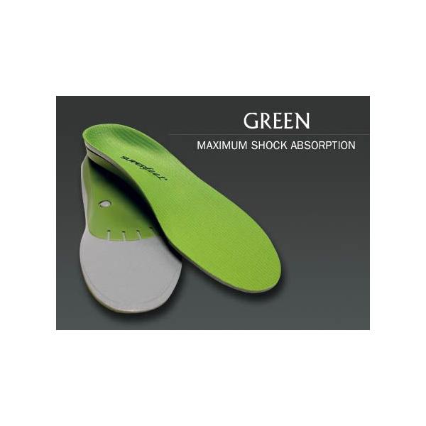 SUPERfeet C\[ gtBbg O[ X[p[tB[g