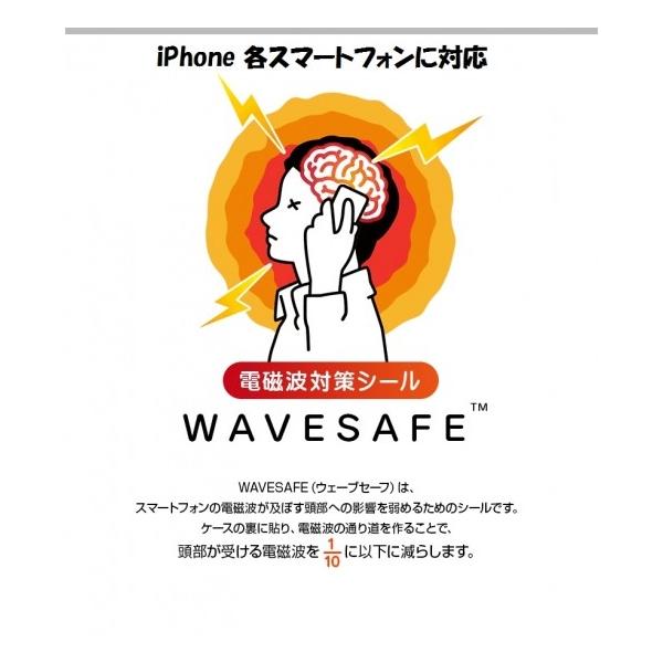 他サイト： スマートフォン電磁波防止シール WAVESAFE ウェーブセーフ WS90003の商品画像