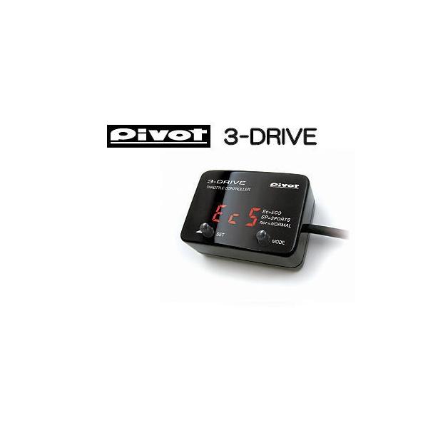msrise_pivot-thr msrise_pivot-thr