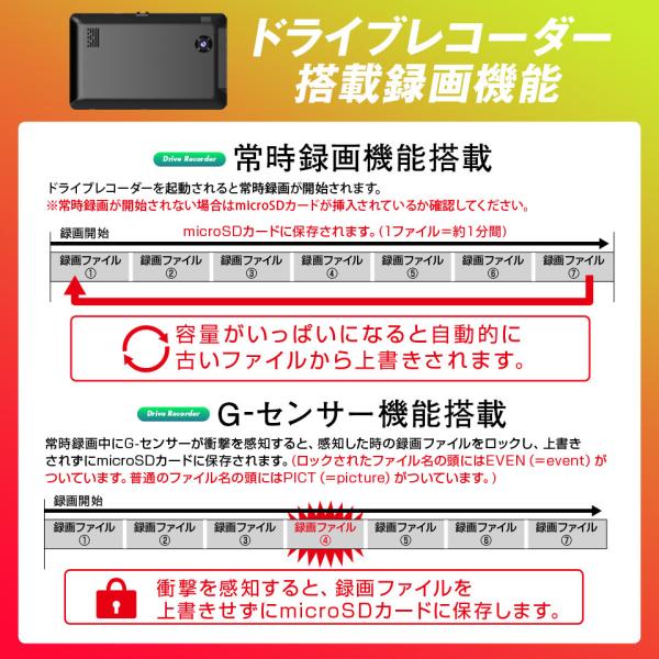 カーナビ ポータブルナビ ドライブレコーダー 年版 一体型 ワンセグ 7インチ Bluetooth オービス対応 年版 カーナビ 3年間地図更新無料 ポータブルナビ ドラレコ Pd 703r V Pd 703r Mtkshop