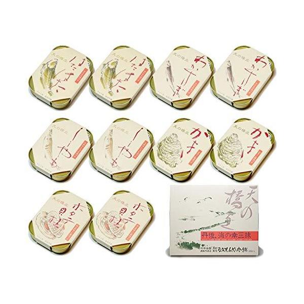 産地直送竹中缶詰ギフト3f 片口イワシ 御祝 紅白結切り 包装 Lh8vlyqqpc Studpac Ro