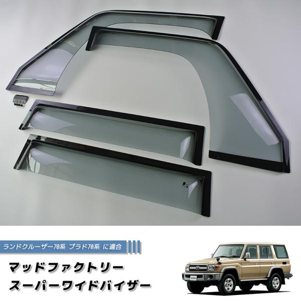 ミッションメンバーダウンブロックキット ランクル70系共通（M/T