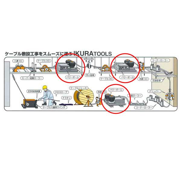イクラ Is 180fbo ケーブル中間送り機パワーボールシリーズ Buyee Buyee Japanese Proxy Service Buy From Japan Bot Online
