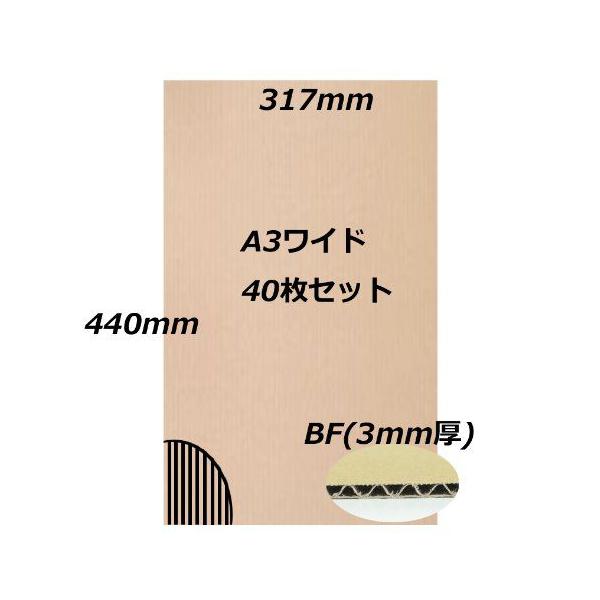 p⋭@A3Ch@40Zbg@3mm