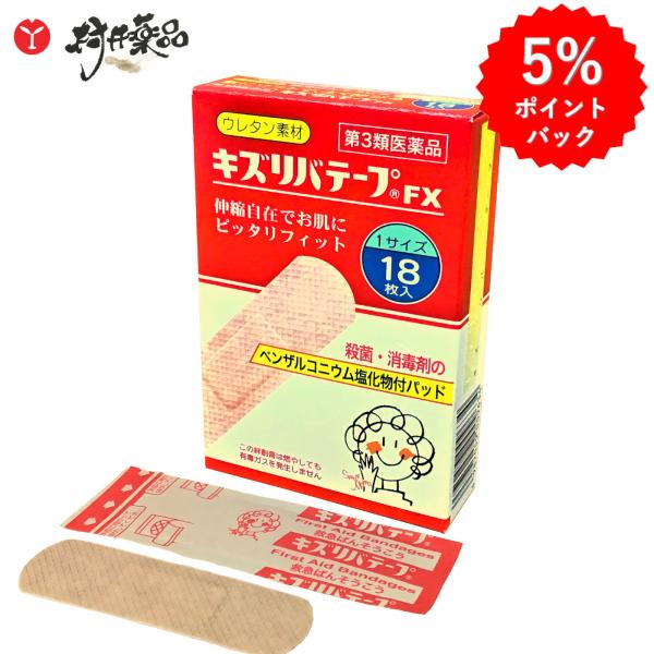 昭和　レトロ　薬局　バンドエイド　陳列棚　鉄　ビンテージ　絆創膏　ディスプレイ 昭和レトロ薬局バンドエイド陳列棚鉄ビンテージ絆創膏ディスプレイ