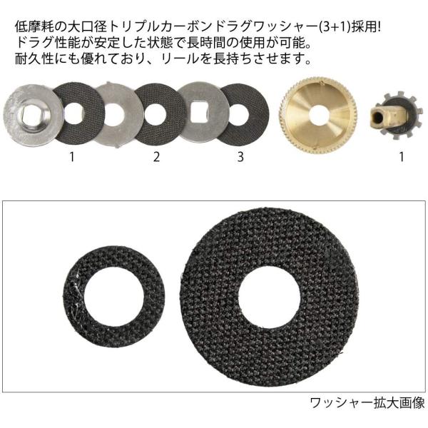 Takamiya タカミヤ リール H B Concept スピニングリール ムラshop 右ハンドル Octopus Dx Strong リール Octopus Dx 安い特売 の