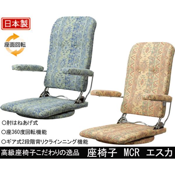 ֎q MCRGXJ 쏊 z  360x]  I͂˂ M2iKwNCjO@\ hV̓ ̓ ̓ {