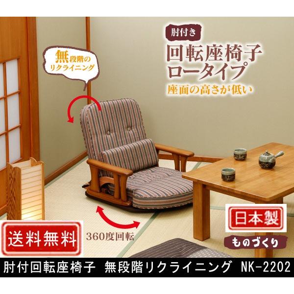 ؍H It]֎q iKNCjO NK-2202