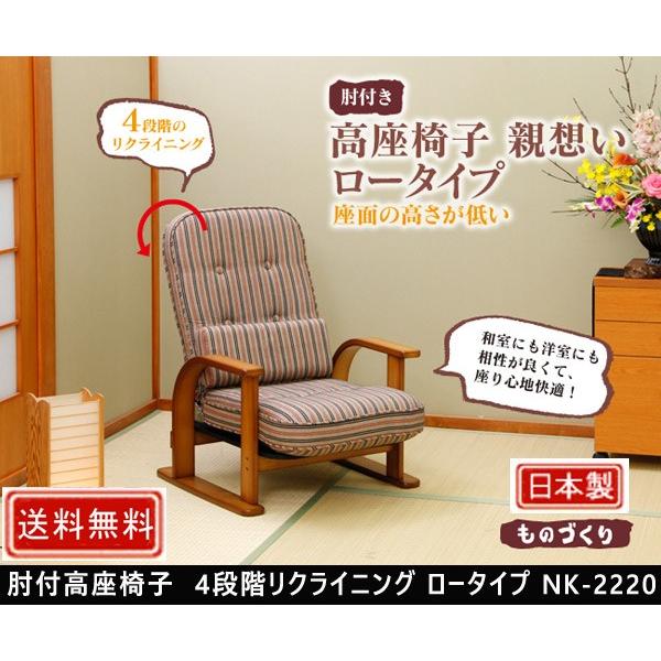 ؍H It֎q 4iKNCjO [^Cv NK-2220